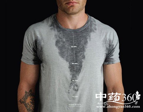 汗液警示:女人哪些身体部位出汗最危险