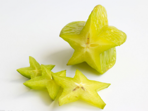 ���ҵ�Ӫ����ֵ�빦Ч