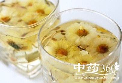 <a href='https://www.zhongyao360.com/z/juhua/' target='_blank'>ջ</a>ĹЧɽ˵ȫ