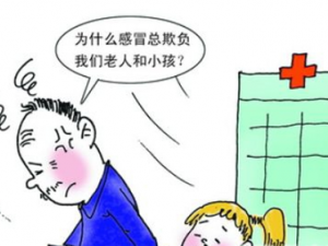 �ļ����˷��֢״