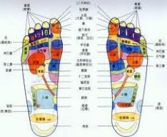 ��װ�Ħ�ĺô� ��ν�����װ�Ħ