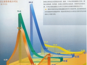 ���ѵĹ�Ч������|�÷�|����