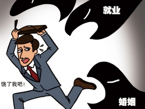 ��λ���ѹ�� ���⹤��ѹ����ʲô