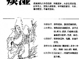 ̵ʪ����Ҫ��ʱ���ּ�ʱ����