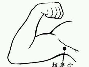 ������ȪѨ�ĺô� ��μ�֬�Ŷ�