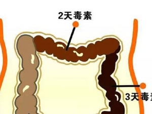 ��������������� ������Щ�򵥵ķ���