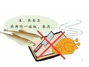 ʲô�ǳ�����Ⱦ�� ������Ⱦ�������� ���Ԥ��������Ⱦ��