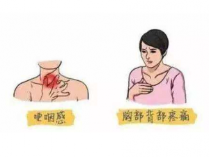 ����ʱ���̸��׵�ʳ���� �Ժ���Щϰ�߸ĵ���