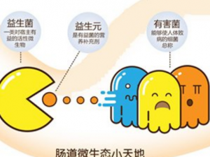 ������Ҫ�Զ�ò���Ч ��������Ŀ�����ǿ�ֿ�����