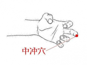 ������ЩѨλ�������ð����