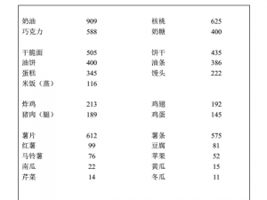 �ߺ��׽���ҽ�������ӷ��ֵ�Σ������Щ?