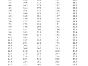 �ߺ�������ҽ�����պ��ӷ��ֵ�Σ��