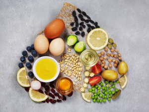 ʳƽ ЩʳƷ㻺ϻ״̬