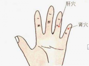 ��ѹ����Ѩλ�ɰ��㻺��ʧ��