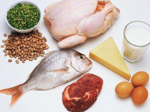 �����׵�ʳ�Ʒ� �����׵ĵ���ʳ����