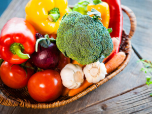 ����ΪʲôҪ���� �������ε���ʳ����