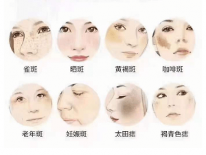 ����Ʒ����߹�Ч�� ����Ʒ�ĵ���Ч��