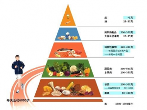 Ԥ��������Ӧ���ע����ʳ