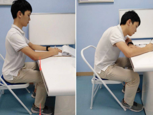 ���˲���ȷ�������Σ�� ���˲���ȷ�ױ���