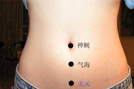 关元穴位位置图 关元穴位位置图