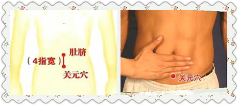 关元穴的准确位置图