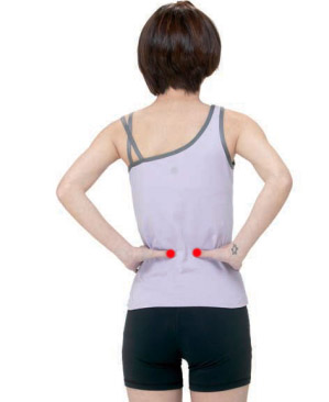 肾俞穴位位置图 肾俞穴位位置图