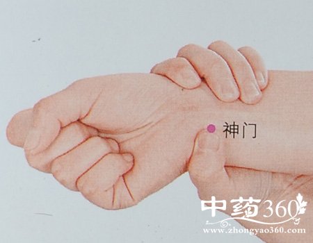 神门穴