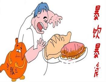 �̵�����θ����ʳϰ��  ��θ���Ĵ���ʳԭ��