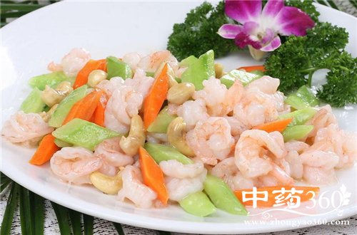 ϺʵĹЧ Ϻʵļҳ(2)