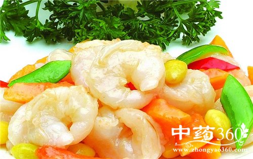 ϺʵĹЧ Ϻʵļҳ(2)