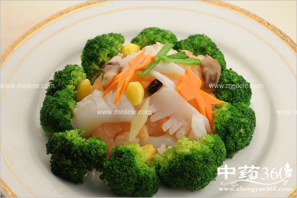 shuirongxingxianweidezuoyong