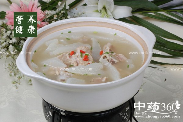 zhiqiguanyandeshiliaofafang