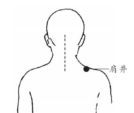 �ٱ���ʹ�μ羮����ͳ����)