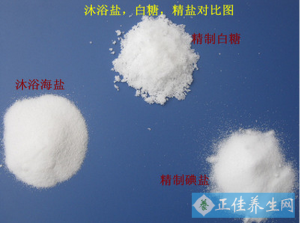 3��ʳ�����ݷ�����ȸ��ȥ����