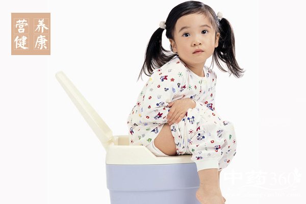 qiujifuxiezhengzhuang