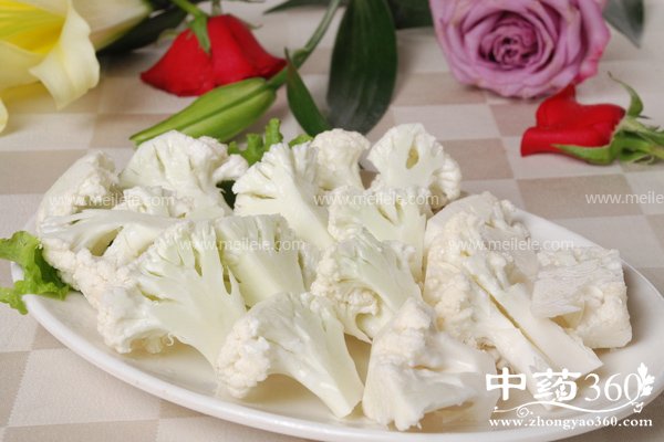 baihuacaidegongxiaoyuzuoyong