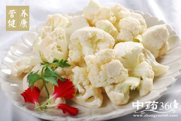 baihuacaidegongxiaoyuzuoyong