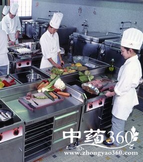 α֤ѧʳ,ѧʳƷȫ֪ʶ