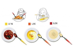 ��ô�Գ���Ƣ�� �����ĵ�����ʳ����ӵ�к�Ƣ��