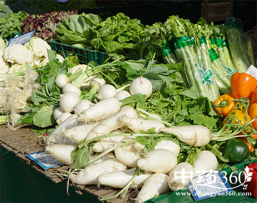 ��˵�Ӫ����ֵ �Խ�˵Ĺ�Ч