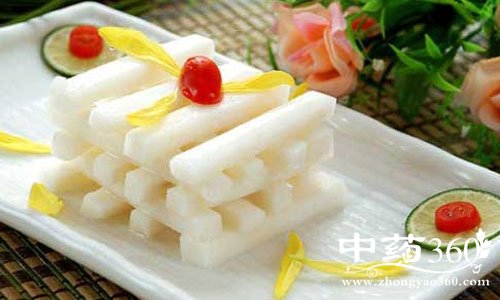 ��ζ̫�ز��ӿ���