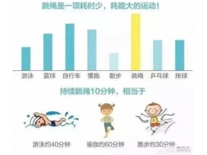 �������￴���Ӱ�С֢������γ����أ�