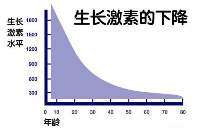 ���Ӹ�Ⱦ�¹ں󣬻���ע������������